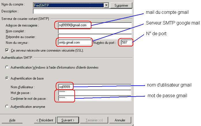 configuration SQL mail avec gmail